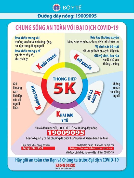  Thủ tướng Chính phủ yêu cầu Bộ TT-TT, Bộ Y tế cùng các cơ quan báo chí tiếp tục thông tin truyền thông thông điệp 5K; tăng cường truyền thông các biện pháp dự phòng các bệnh truyền nhiễm, tránh tình trạng dịch trồng dịch.